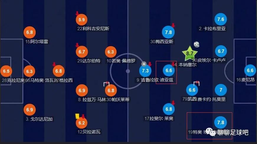 马尔科-孔特里奥还表示：“这将是一笔为期6个月的纯租借，这可以增加阿莱格里球队的经验，并让菲利普斯感到高兴，如果他不离开曼城就将面临无法参加明年欧洲杯的风险。